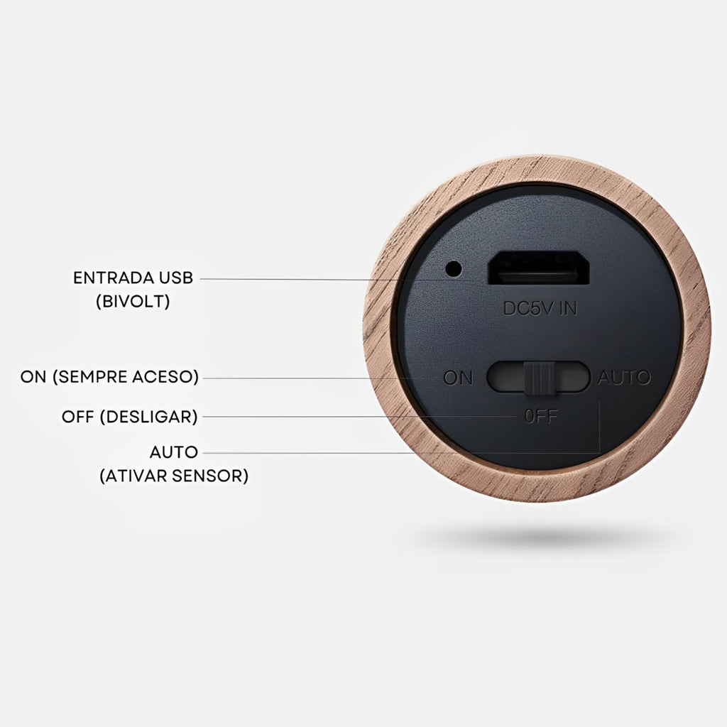 1 MotionBright™ – Luminária LED com Sensor de Movimento